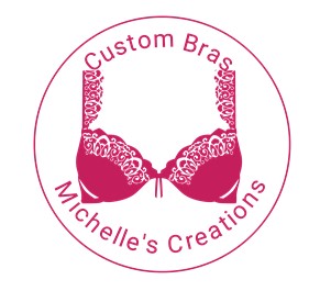 A Few Thoughts From Other Blogs – Michelle's Creations Avatar